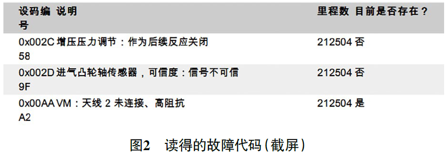 2012款宝马X6 中央显示屏经常会提示“发动机异常”故障2