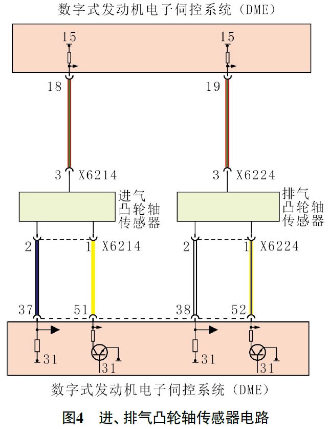 2012款宝马X6 中央显示屏经常会提示“发动机异常”故障4