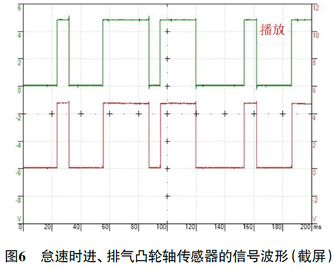 2012款宝马X6 中央显示屏经常会提示“发动机异常”故障6