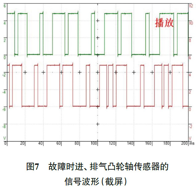 2012款宝马X6 中央显示屏经常会提示“发动机异常”故障7