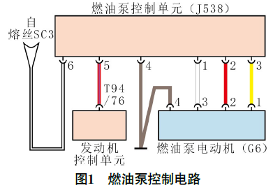 2014款奥迪A4L车发动机无法起动1