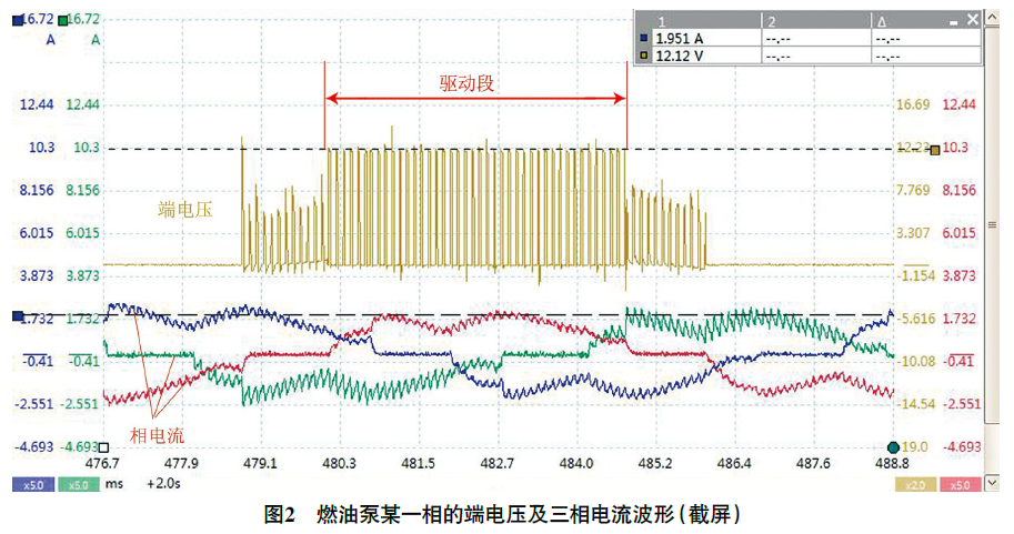 2014款奥迪A4L车发动机无法起动2