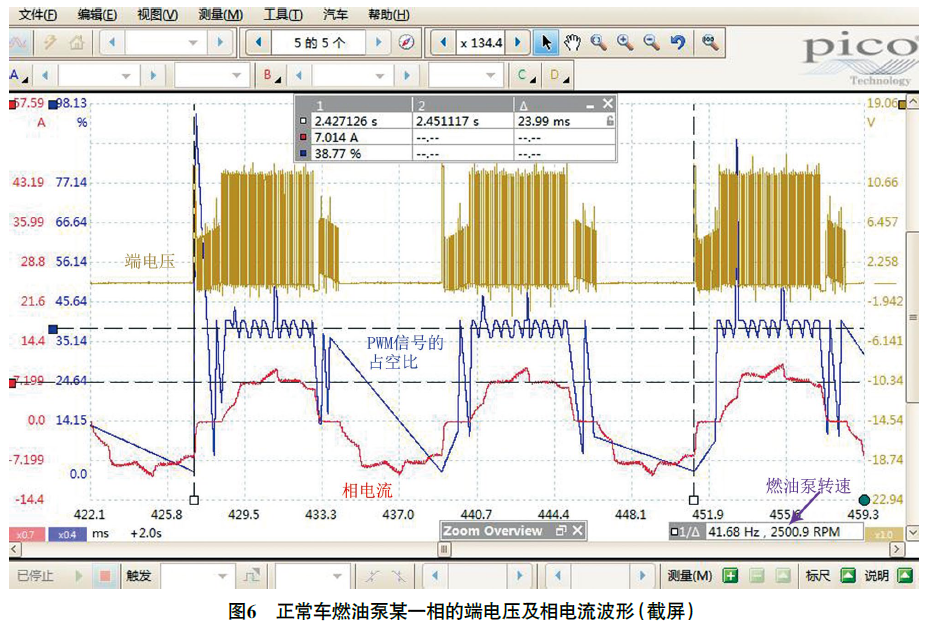 2014款奥迪A4L车发动机无法起动6