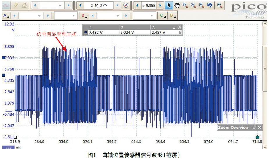 2012 款沃尔沃XC60 车偶尔“发闯”1