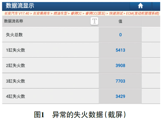 2018 款长安睿骋CC 发动机偶尔抖动1