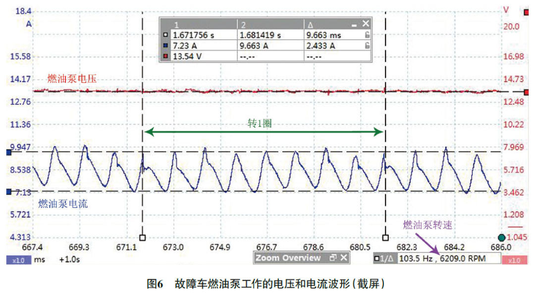 2003 款宝马325i 发动机偶尔无法起动6