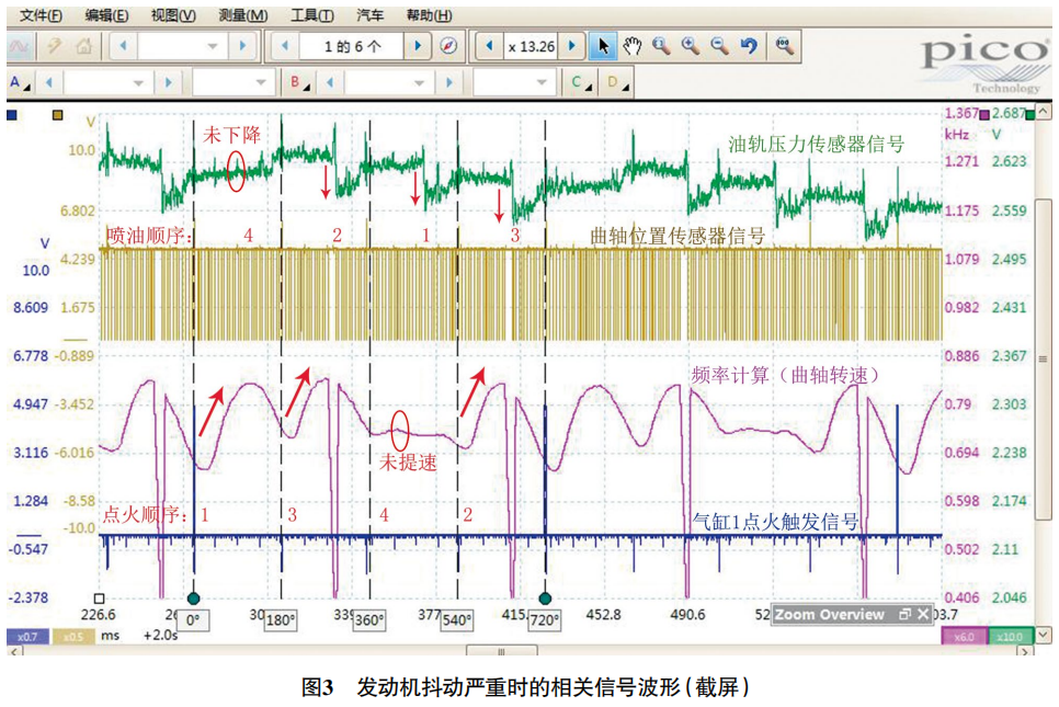 2015 款奔驰 B200 发动机偶尔抖动3