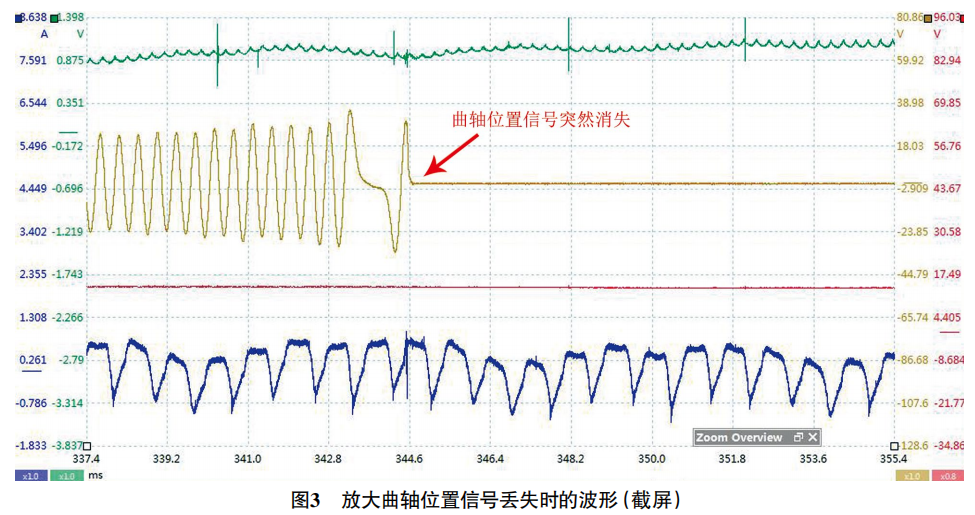 2010 款别克凯越行驶中发动机偶尔熄火3