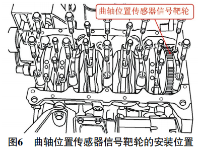 2010 款别克凯越行驶中发动机偶尔熄火6