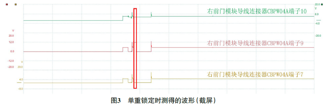 2014款路虎揽胜锁车后后视镜不自动折叠3