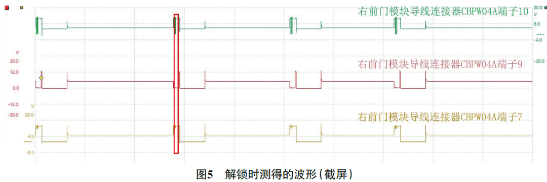 2014款路虎揽胜锁车后后视镜不自动折叠5