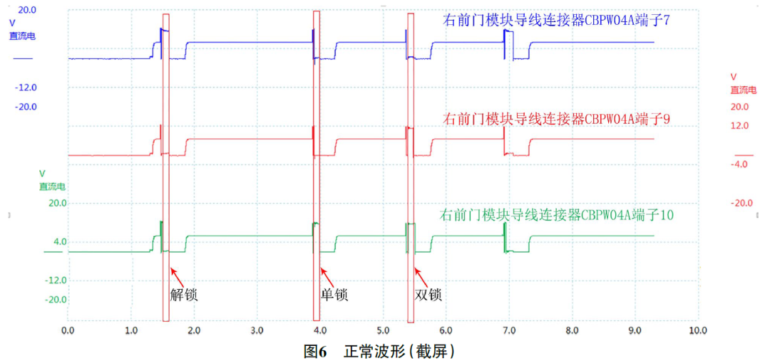 2014款路虎揽胜锁车后后视镜不自动折叠6