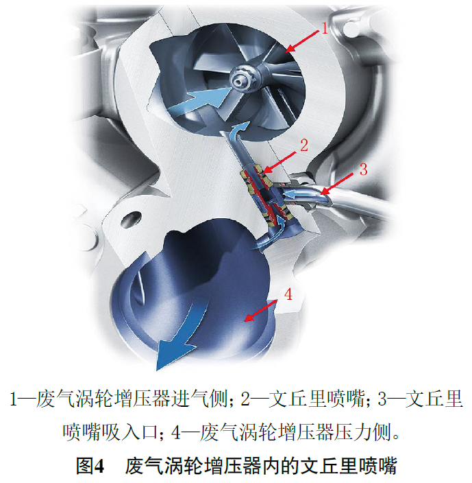 2019款保时捷卡宴发动机故障灯异常点亮4