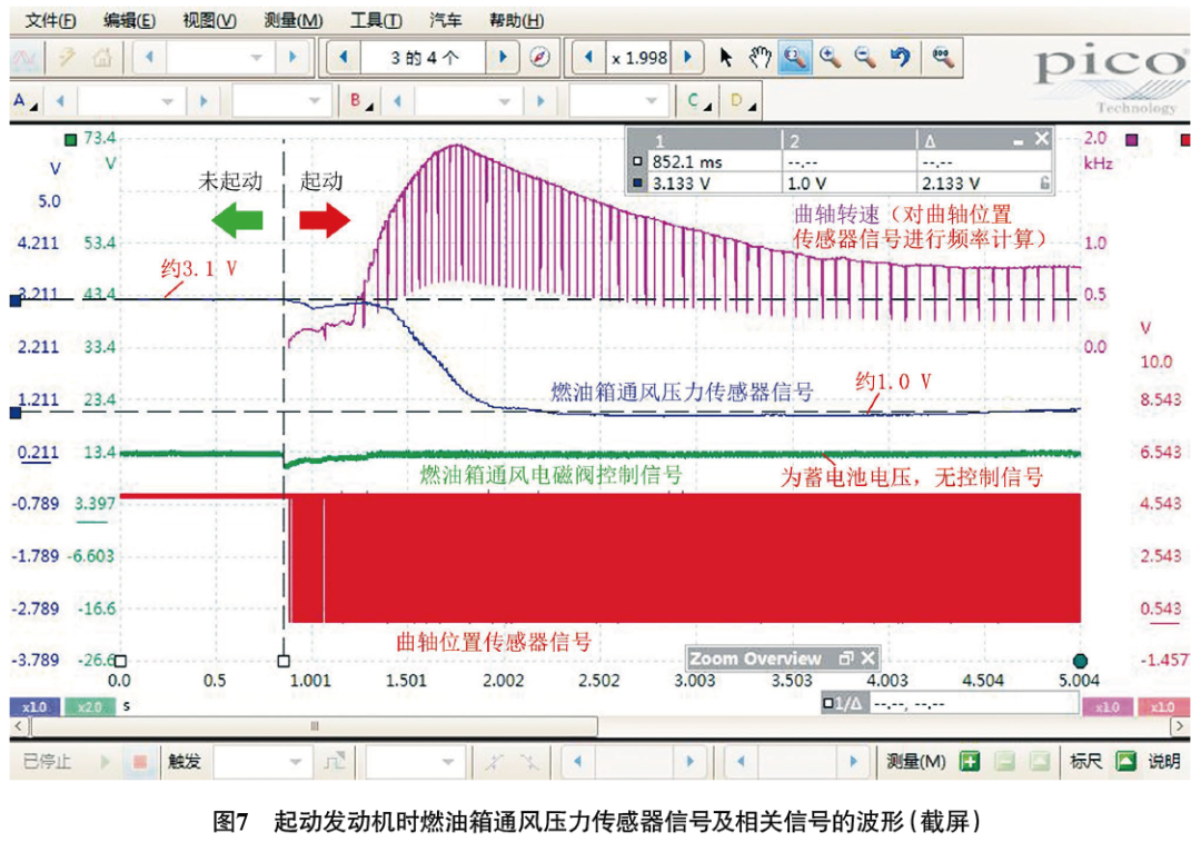 2019款保时捷卡宴发动机故障灯异常点亮7