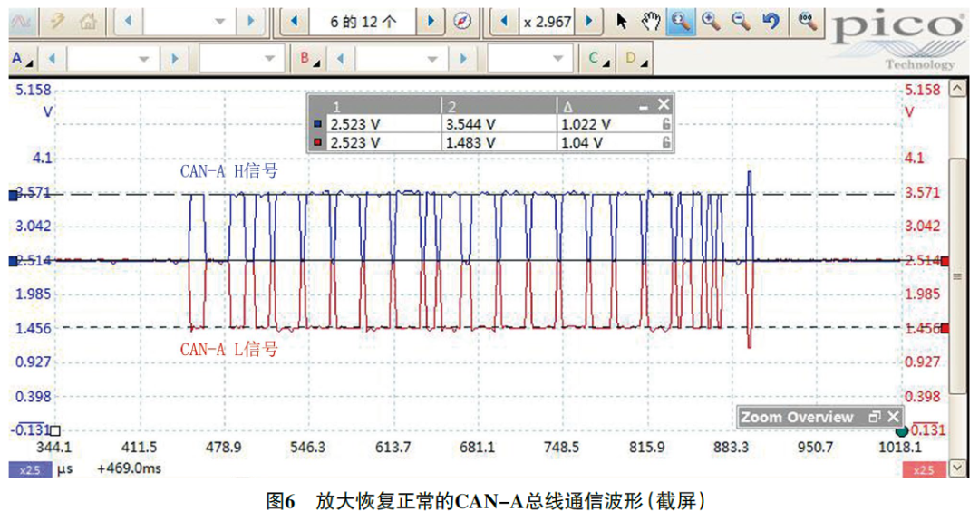 2016 款奔驰C200  COMAND 显示屏黑屏6