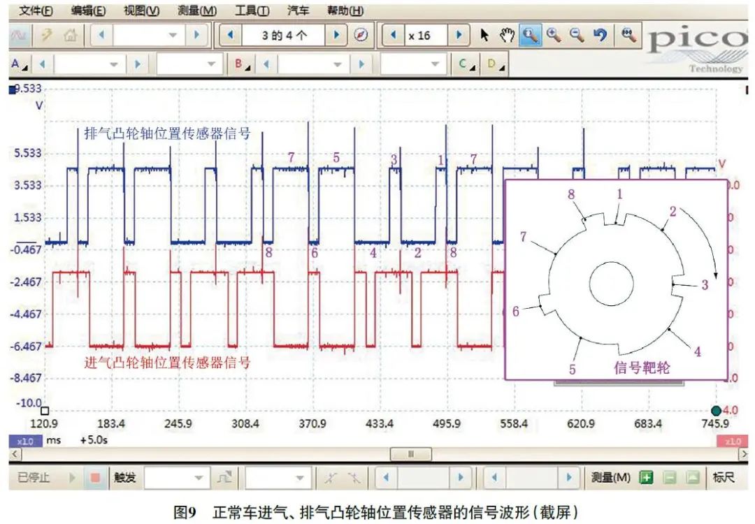 2015 款奔驰B200 发动机故障灯异常点亮9