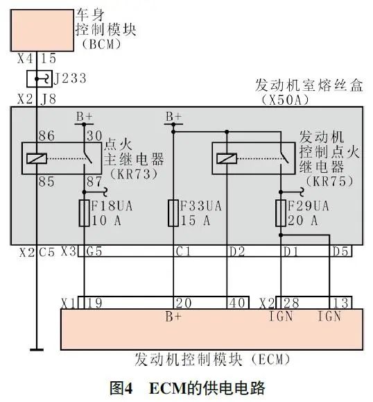 2016 款别克昂科拉偶尔无法起动4