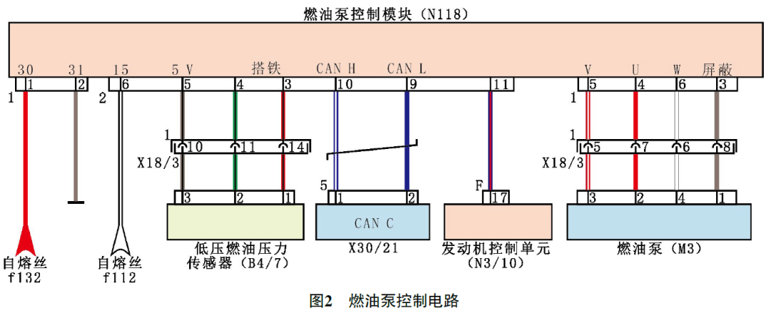 2015 款奔驰G63 AMG  发动机偶尔自动熄火2