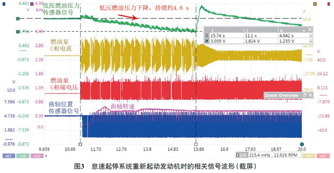 2015 款奔驰G63 AMG  发动机偶尔自动熄火3