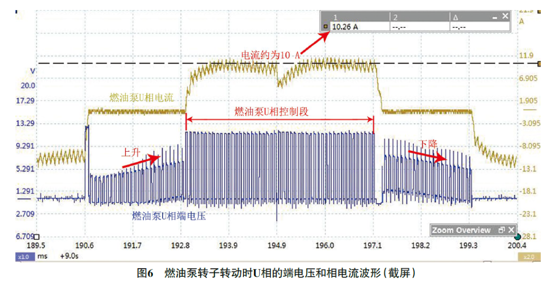 2015 款奔驰G63 AMG  发动机偶尔自动熄火6