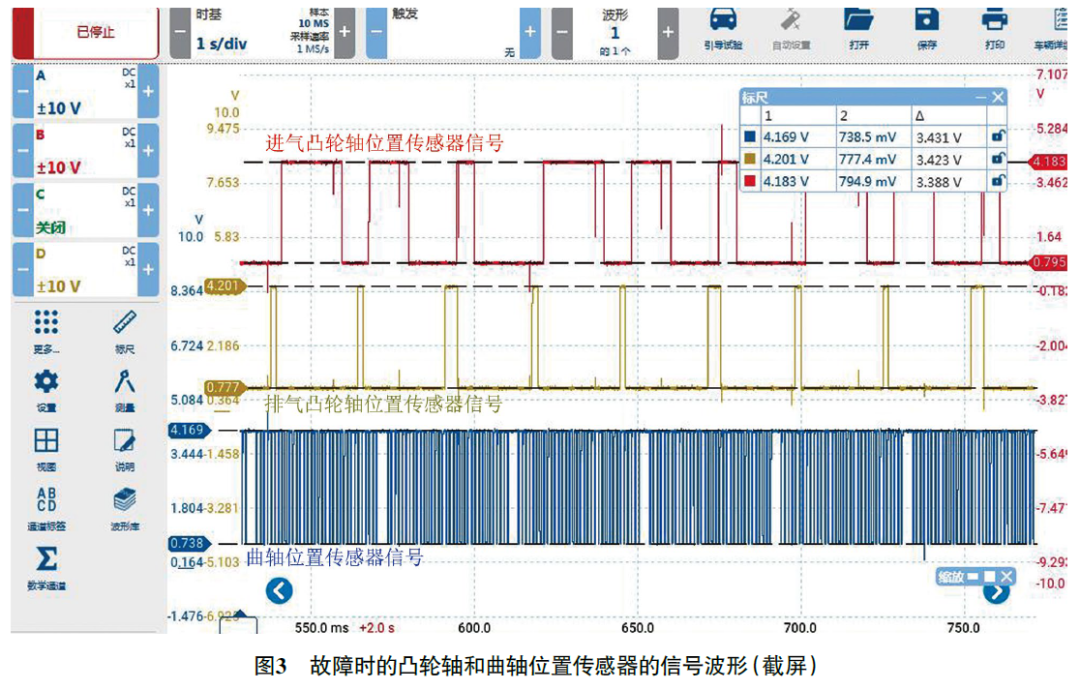 2021 款广汽丰田威兰达PHEV 发动机故障灯异常点亮3