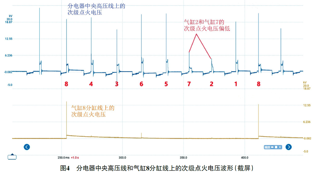 1994 款凯迪拉克fleetwood 发动机无法起动4