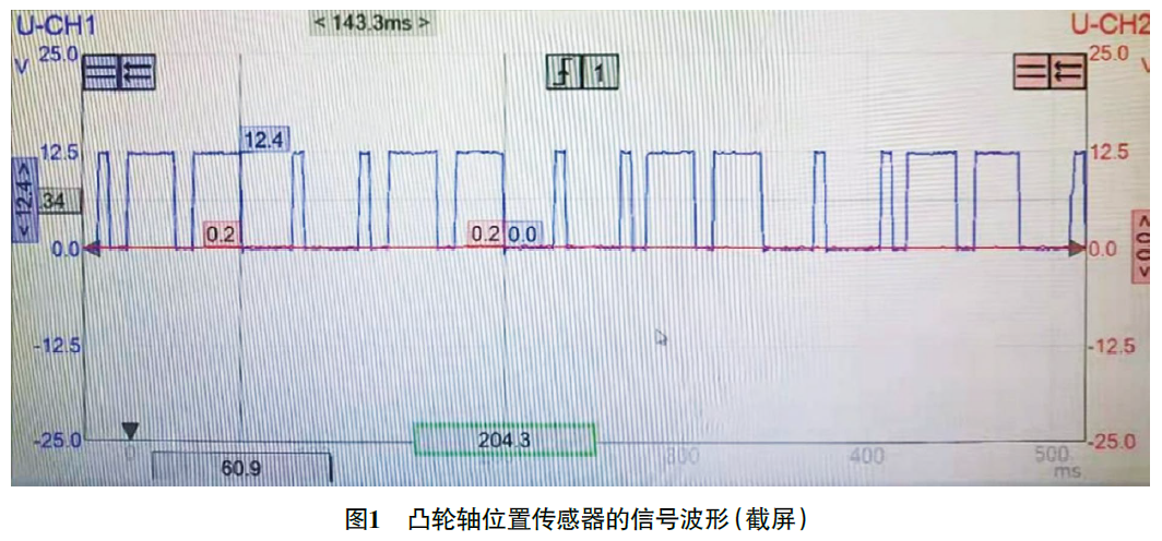 2011 款瑞麒M1 发动机起动困难、加速无力1