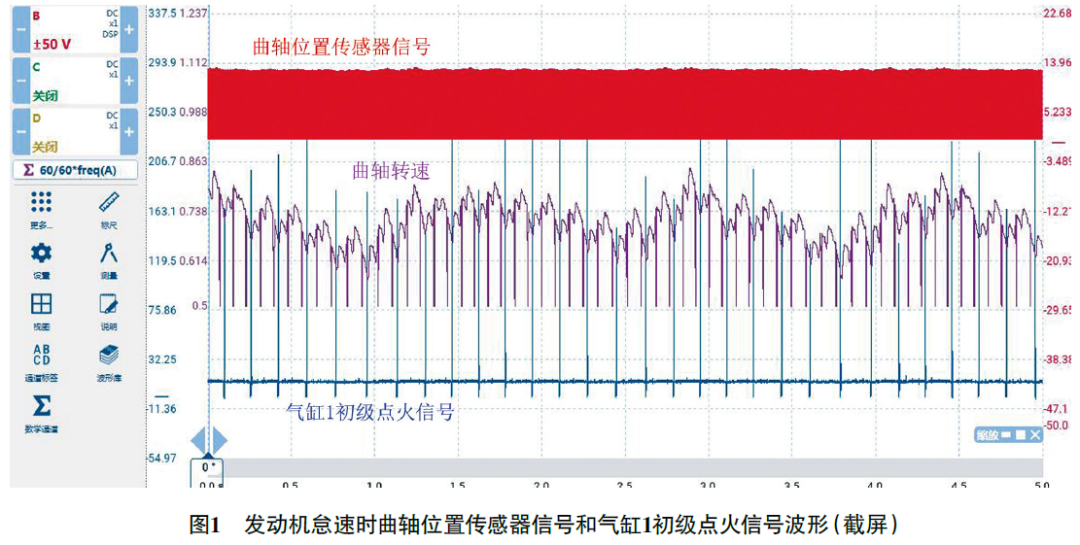 2018 款东风风神AX7 发动机怠速抖动、加速无力1