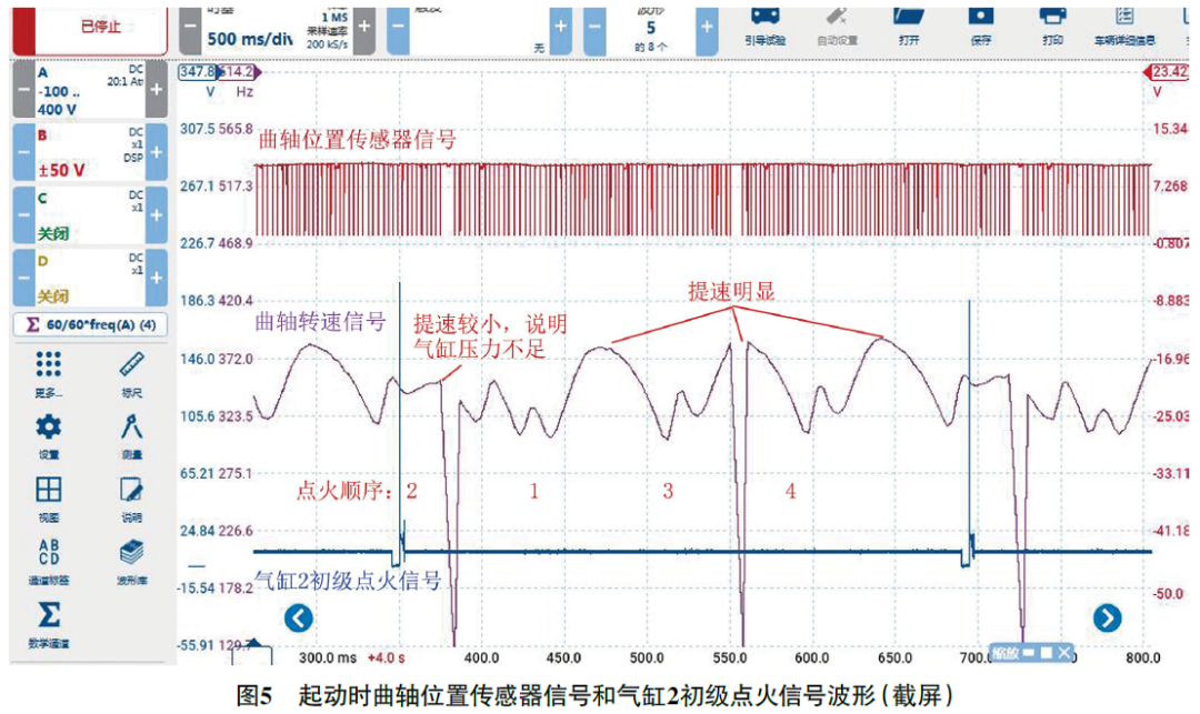 2018 款东风风神AX7 发动机怠速抖动、加速无力5