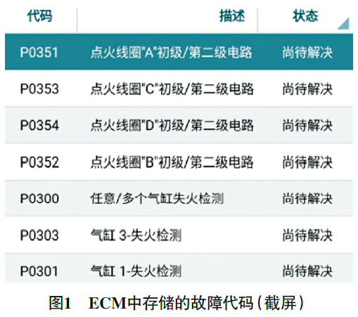 2016 款东风悦达起亚K5 发动机怠速抖动严重、加速无力1