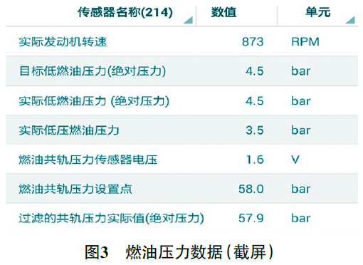 2016 款东风悦达起亚K5 发动机怠速抖动严重、加速无力3