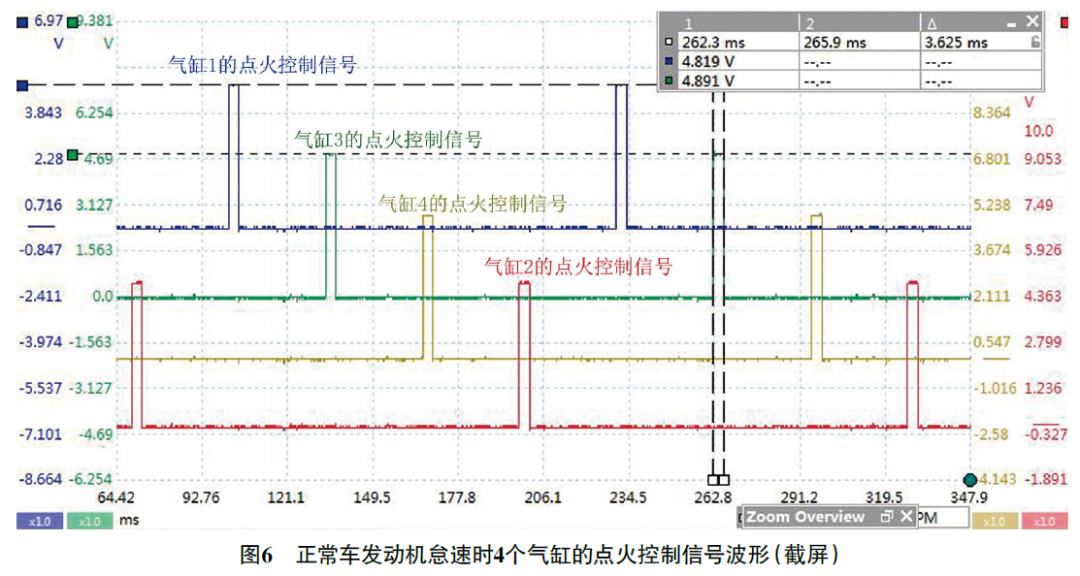 2016 款东风悦达起亚K5 发动机怠速抖动严重、加速无力6
