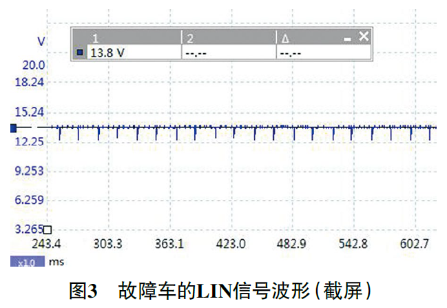 2019 款别克GL8 豪华商务车前照灯水平调节故障3