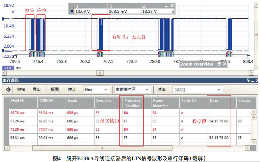 2019 款别克GL8 豪华商务车前照灯水平调节故障4