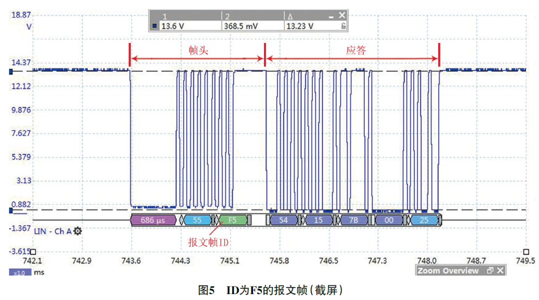 2019 款别克GL8 豪华商务车前照灯水平调节故障5