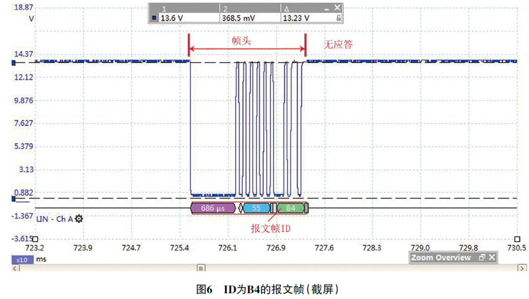 2019 款别克GL8 豪华商务车前照灯水平调节故障6