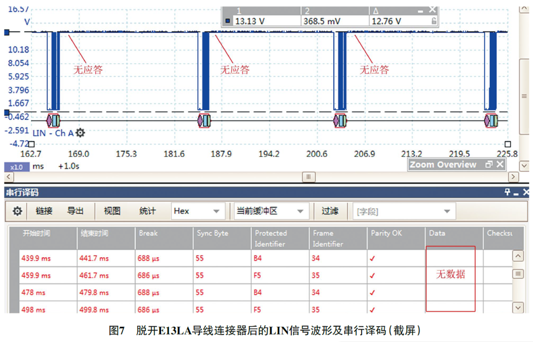 2019 款别克GL8 豪华商务车前照灯水平调节故障7