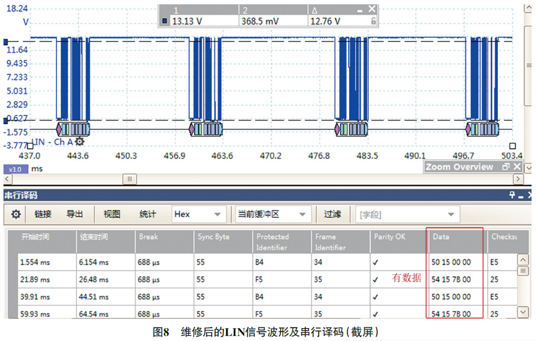 2019 款别克GL8 豪华商务车前照灯水平调节故障8