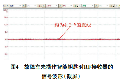 2021 款路虎揽胜运动版遥控及一键起动功能失效4