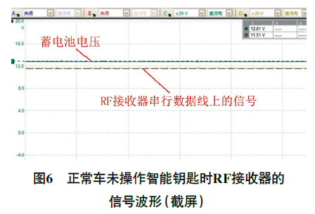 2021 款路虎揽胜运动版遥控及一键起动功能失效6