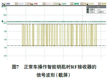 2021 款路虎揽胜运动版遥控及一键起动功能失效7