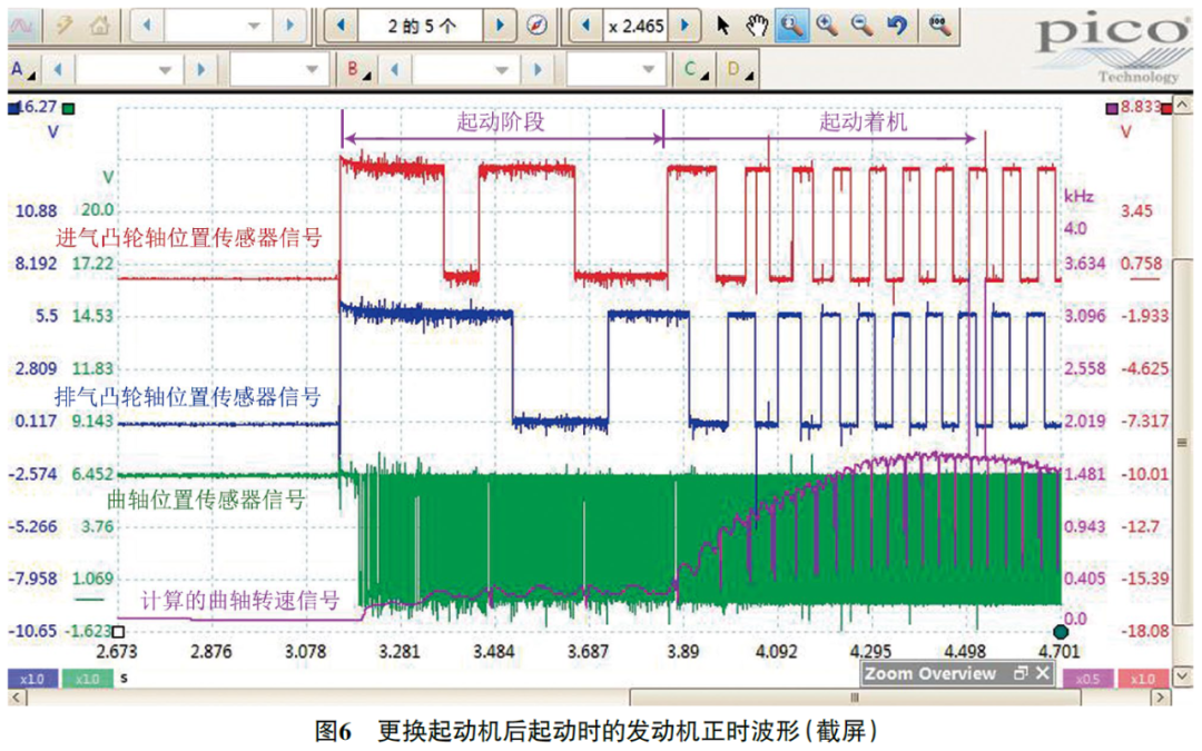 2011 款东风悦达起亚K5 发动机偶尔起动困难6