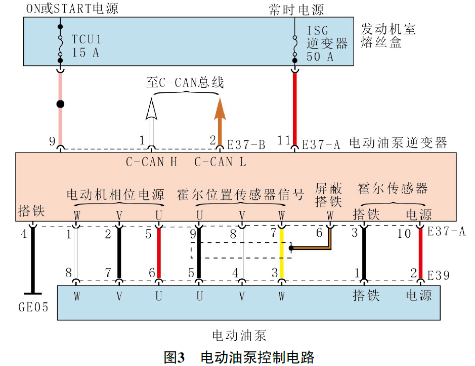 2019 款东风悦达起亚K2 怠速起停系统工作异常3