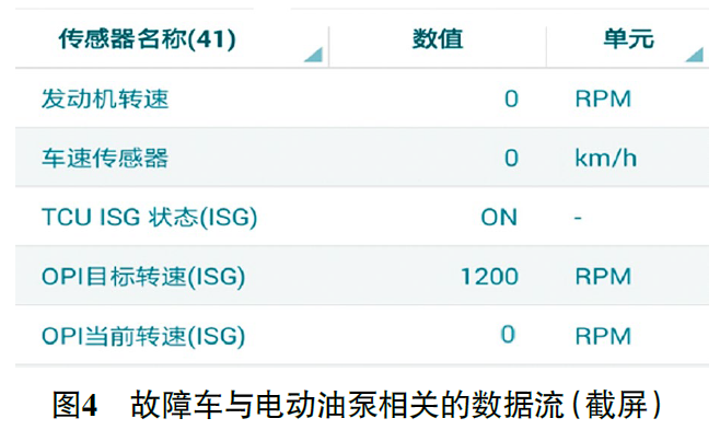 2019 款东风悦达起亚K2 怠速起停系统工作异常4