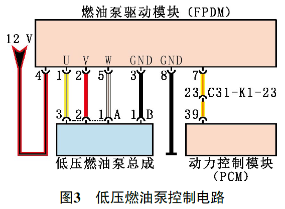 2017 款路虎发现5 行驶中发动机自动熄火3