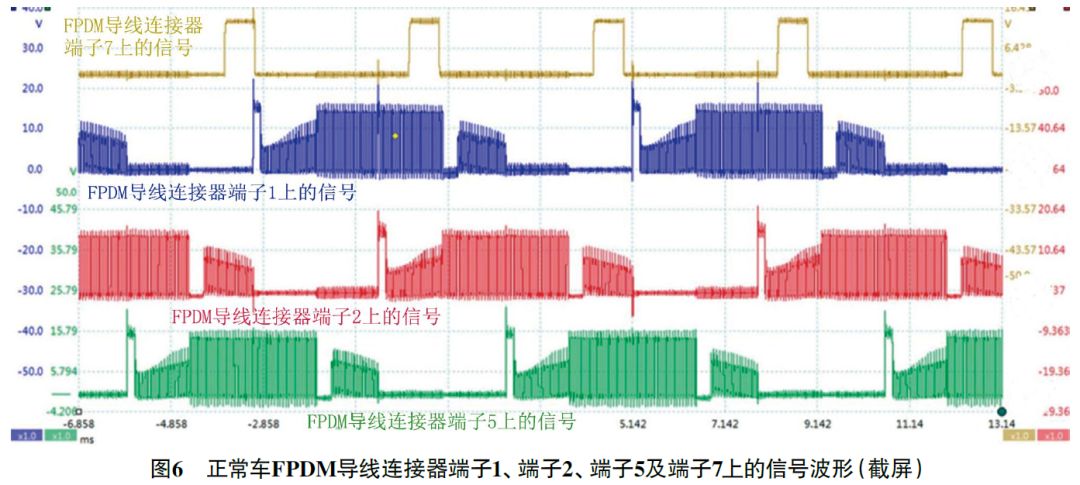 2017 款路虎发现5 行驶中发动机自动熄火6