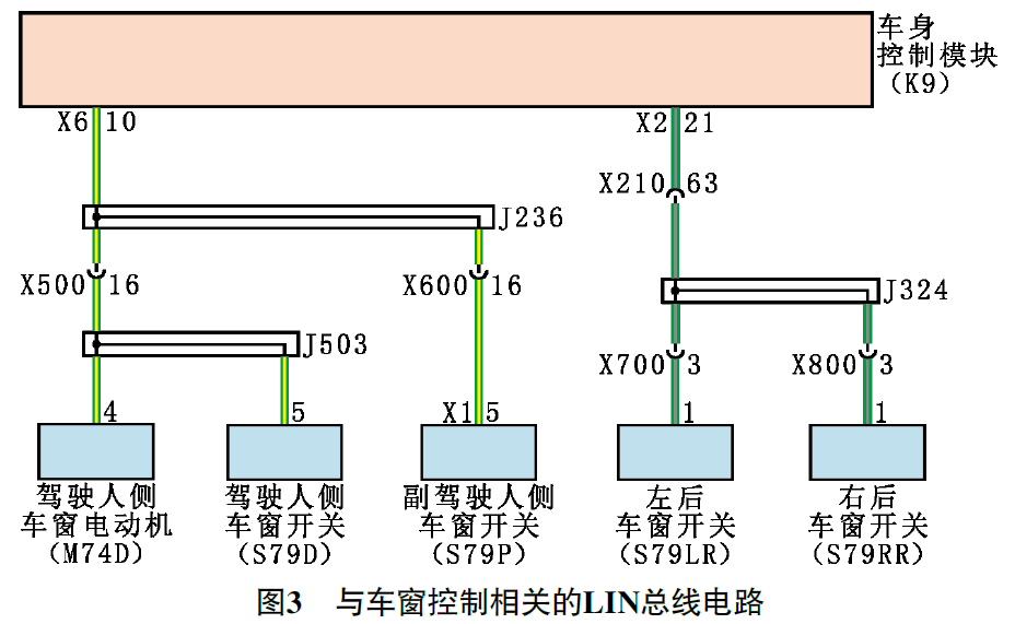 2014 款雪佛兰迈锐宝驾驶人侧车窗开关无法控制其他车窗升降 3