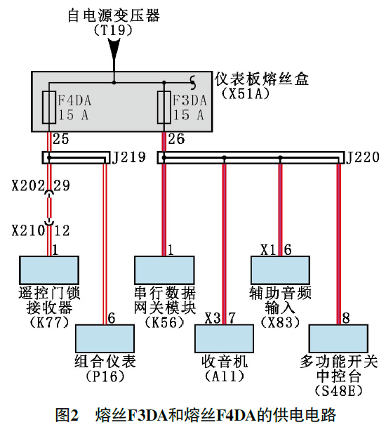 2018 款别克阅朗蓄电池偶尔亏电2