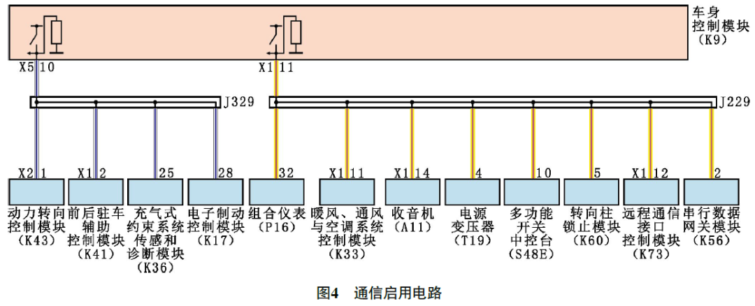 2018 款别克阅朗蓄电池偶尔亏电4