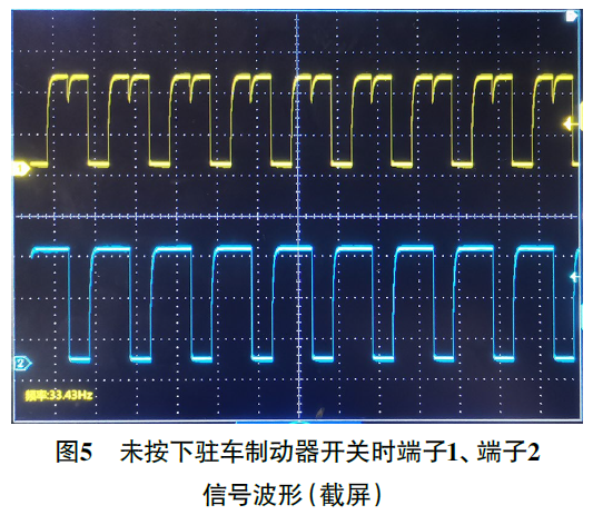 2019 款别克GL8 ES豪华商务车仪表盘提示“维修驻车制动”5